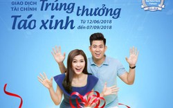 Thông báo kết quả quay số mở thưởng đợt 2 chương trình “Giao dịch tài chính – Trúng thưởng Táo xinh”