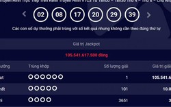 Vietlott đã xử lý các jackpot “khủng” vô chủ như thế nào?