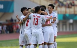 Lịch thi đấu bóng đá nam ASIAD 2018 (ngày 23.8): Tâm điểm Olympic Việt Nam