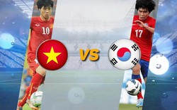 Những trận bóng lịch sử giữa Việt Nam và Hàn Quốc từ trước đến nay
