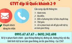 18 số điện thoại đường dây nóng GTVT dịp lễ Quốc khánh 2.9