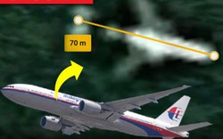 Công bố ảnh nơi nghi “MH370 đứt thân” trong rừng Campuchia