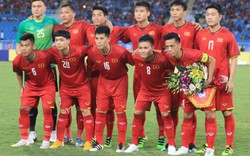 Nếu có Asian Nations League, ĐT Việt Nam nằm ở League nào?