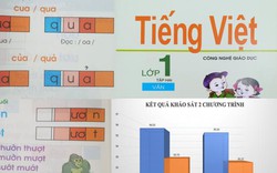 Bộ GDĐT nói gì về sách tiếng Việt 1 - Công nghệ giáo dục?