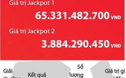 Nóng 24h qua: Hụt mất jackpot hơn 65 tỷ vì không chọn số “đen đủi”