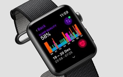 Đồng hồ Apple Watch Series 5 có những gì thú vị?