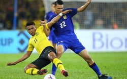 Việt Nam hoặc Malaysia thay Thái Lan đăng cai VCK U23 châu Á 2020?