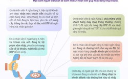 Infographic: Chủ tài khoản ngân hàng phải biết những điều này để tránh mất tiền oan