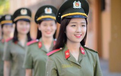 Điểm sàn đại học 2019: Điểm sàn Học viện An ninh, Học viện Cảnh sát