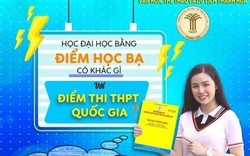 Điểm sàn ĐH Văn hóa thể thao du lịch Thanh Hóa 2019