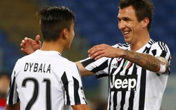 Đội hình siêu tấn công của M.U khi đổi Lukaku lấy Dybala + Mandzukic