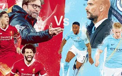 Link xem trực tiếp Liverpool vs Man City