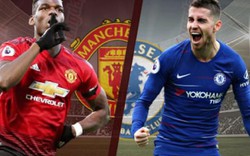 Soi kèo, tỷ lệ cược M.U vs Chelsea: Bất phân thắng bại?