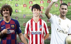 Nhận định La Liga mùa giải 2019/20: Đua tam mã và Barcelona vẫn là số 1