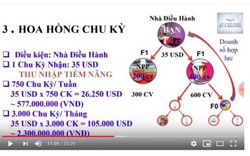 Bộ Công Thương cảnh báo một công ty kinh doanh đa cấp trái phép