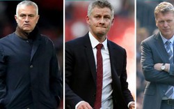 Thống kê gây choáng về Solskjaer so với Mourinho và David Moyes