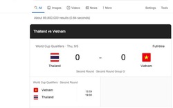 Việt Nam - Thái Lan tại vòng loại World Cup 2022 "hot" nhất Google tuần qua