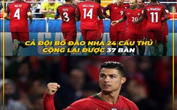 Ảnh chế: Ronaldo một mình "gánh team" Bồ Đào Nha