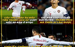 Ảnh chế: "Tài năng trẻ 34 tuổi" Ronaldo hóa "siêu nhân"