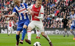 Đội bóng của Văn Hậu đủ sức tạo “địa chấn” trước Ajax Amsterdam?