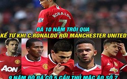 Ảnh chế: MU "đại khủng hoảng", người hâm mộ nhớ Ronaldo