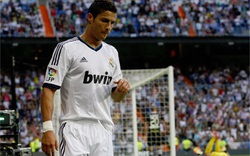 Ronaldo: Không ăn mừng nếu ghi bàn vào lưới M.U
