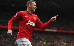 Sir Alex tính đuổi, Rooney dẻo mỏ hứa “tặng quà” Boxing Day