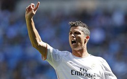 Ronaldo chạm mốc 100 trận ở cúp châu Âu
