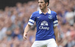 Tottenham quyết “ngáng đường” M.U trong vụ Leighton Baines