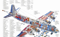 Kẻ săn ngầm GX-6 Trung Quốc &#34;át vía&#34; phi đội P-3C của Mỹ?