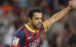 Xavi thiết lập kỷ lục đáng ngưỡng mộ ở Champions League