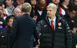 Arsene Wenger và động thái bất ngờ với HLV M.U