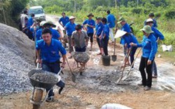 Đăk Lăk: Đoàn kết tập hợp thanh niên dân tộc thiểu số, tôn giáo