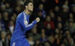 Ronaldo chuẩn bị chia tay Real để đến Chelsea?