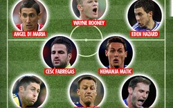 Đội hình xuất phát “siêu khủng” kết hợp giữa M.U với Chelsea