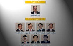 Ghế Tổng giám đốc Petro Vietnam có chủ mới
