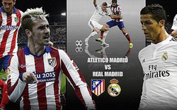 Xem trực tiếp Atletico Madrid vs Real Madrid