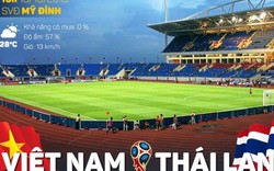 Việt Nam vs Thái Lan