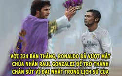 ẢNH CHẾ: “Chúa nhẫn” nhường ngôi vương cho Ronaldo, Sterling “nổ vang trời”