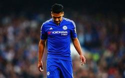 Mỗi bàn thắng ở Premier League, Falcao bỏ túi... 2,6 triệu bảng