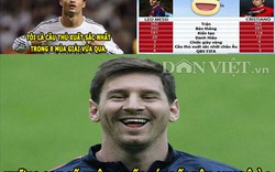 ẢNH CHẾ: Messi cười nhạo Ronaldo, fan M.U "dâng" Depay cho Real