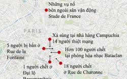Ảnh: Chi tiết vụ khủng bố đẫm máu 6 địa điểm ở Pháp