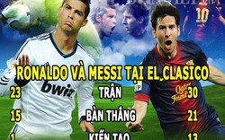 ẢNH CHẾ: Messi trội hơn Ronaldo ở El Clasico, Rooney “ngán ngẩm” Depay
