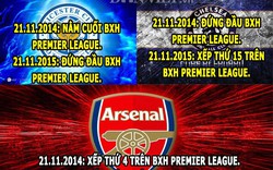 ẢNH CHẾ: Arsenal trở về vị trí quen thuộc, M.U quá “vô đối”