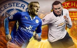 Xem trực tiếp Leicester City vs M.U