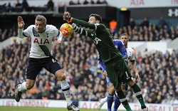Clip: Tottenham và Chelsea chia điểm đầy kịch tính