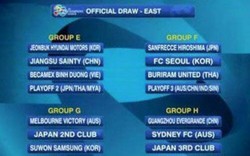 Bốc thăm AFC Champions League: B.Bình Dương ‘gặp may’