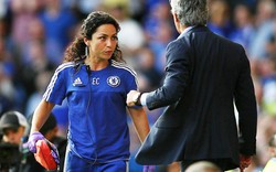 Những sự kiện đáng xấu hổ của Mourinho ở mùa giải 2015/16