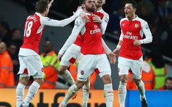 Bằng chứng Arsenal sẽ vô địch Premier League 2015/16