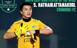 Thủ môn Thái Lan lập kỷ lục chuyển nhượng ở Thai Premier League